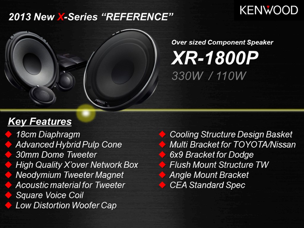 94 2013 New X-Series “REFERENCE” Over sized Component Speaker XR-1800P 330W / 110W 18cm